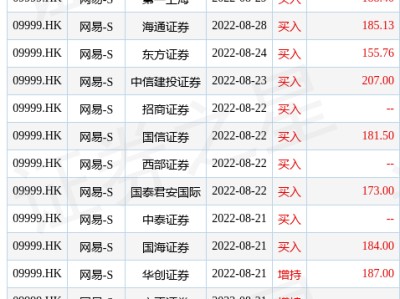 11月17日网易(09999.HK)微信公众号发布致暴雪游戏玩家的一封信（网易暴雪活动）